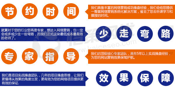 恺策网优具有项目实战操盘团队，更有效的为您的网络项目提供保障